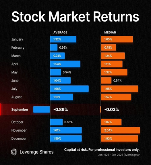 Best Financial Advisor In Santa Barbara Inverstments